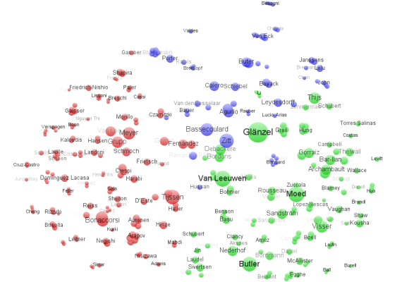 Author map Author map