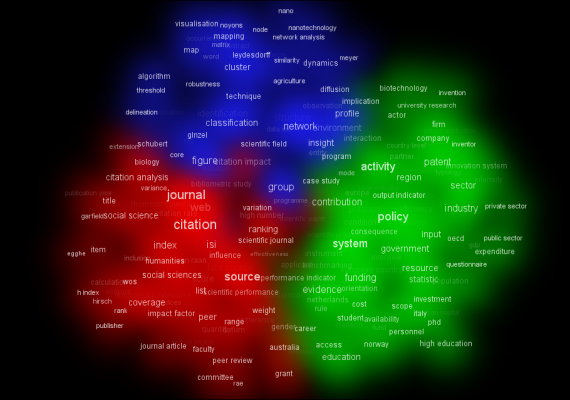 Term map