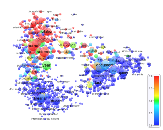 Term map of the research activities of Leiden University in the field of library and information science