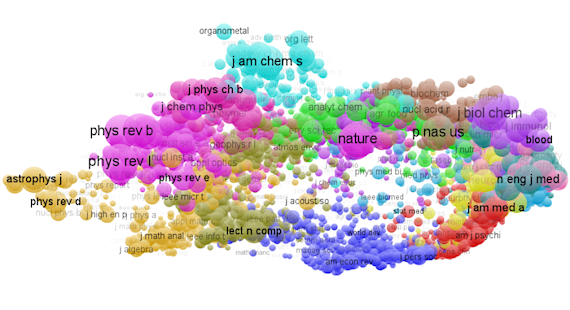 Label view of the journal map