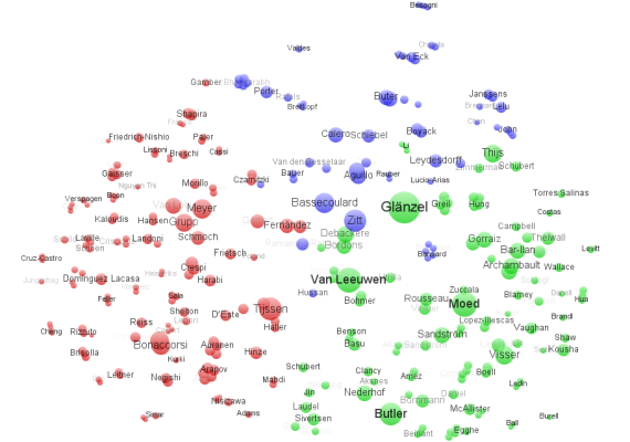 Author map